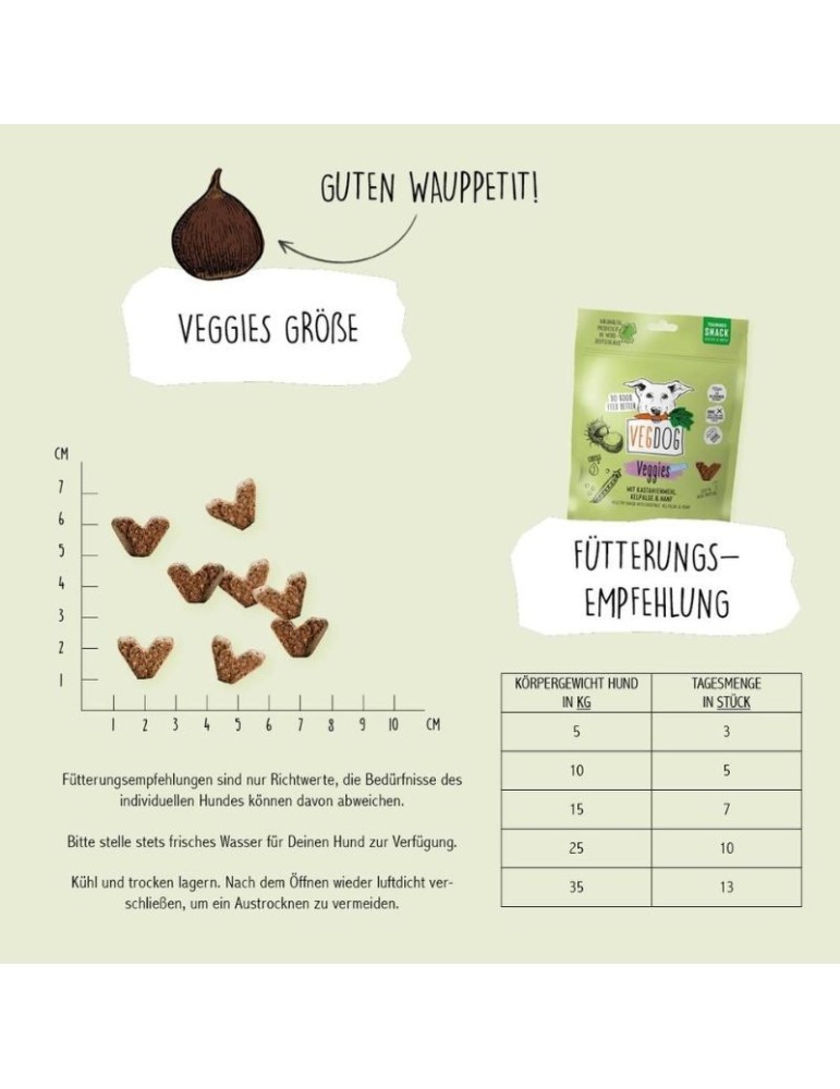 Snacks vegetarianos para Cães Natural