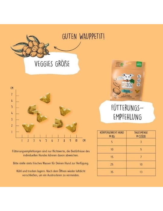 Snacks for dogs | 100% Organic and natural