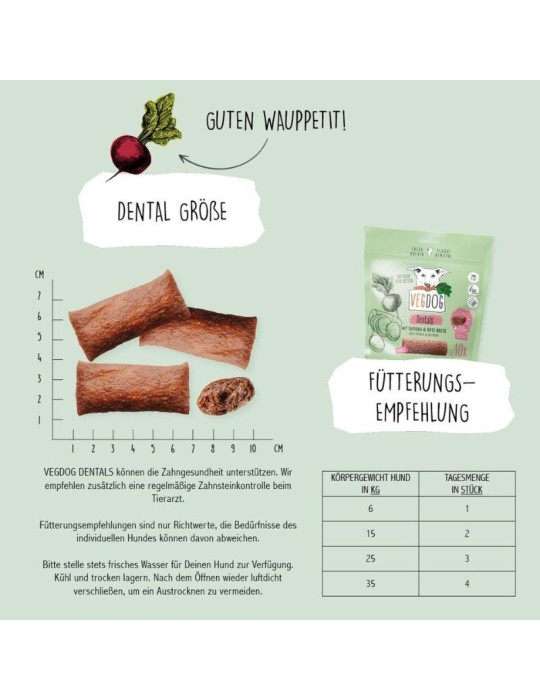 Snacks for dogs | 100% Organic and natural