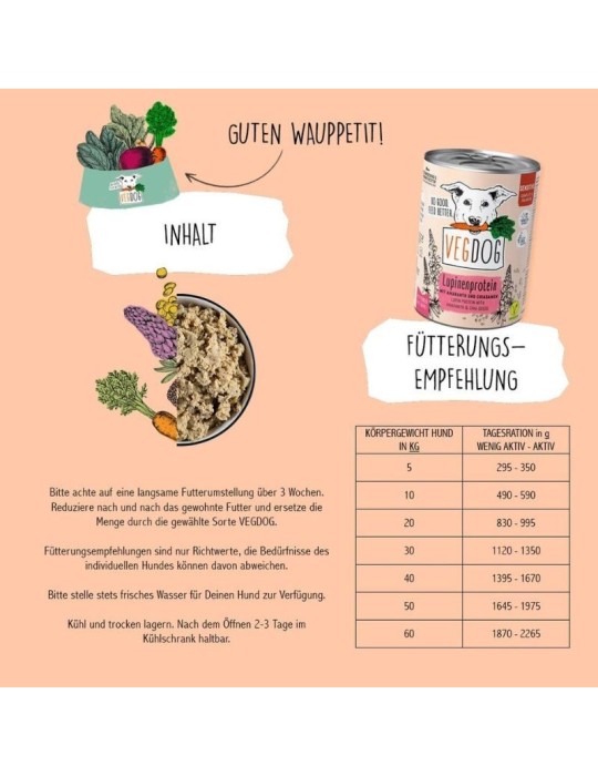 Comida úmida vegetariana para Cães Naturais