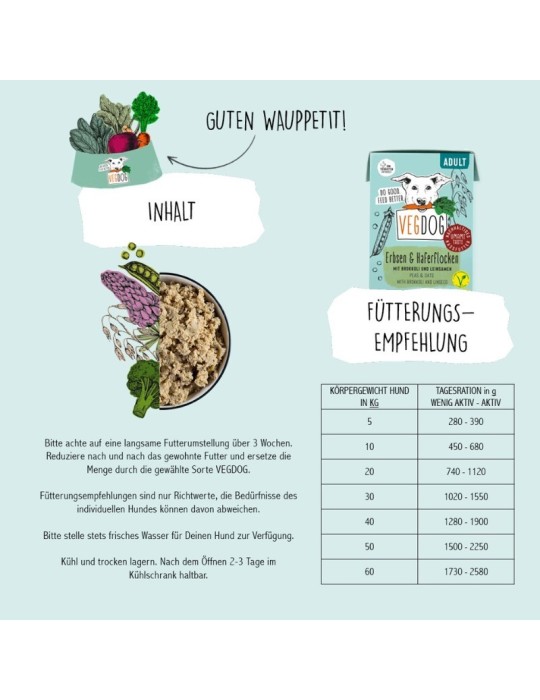 Comida úmida vegetariana para Cães Naturais