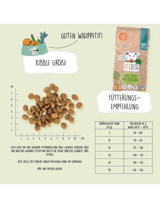 Alimento vegano sin cereales para perros VegDog Green Crunch ✅