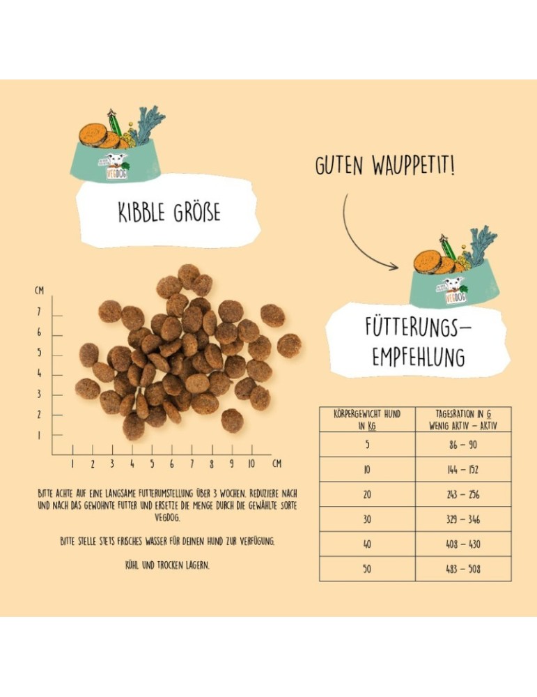 Snacks for dogs | 100% Organic and natural