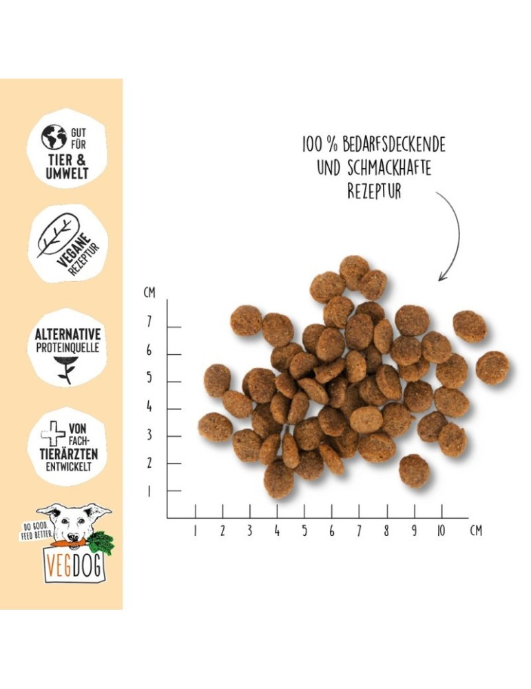 Snacks vegetarianos para Cães Natural