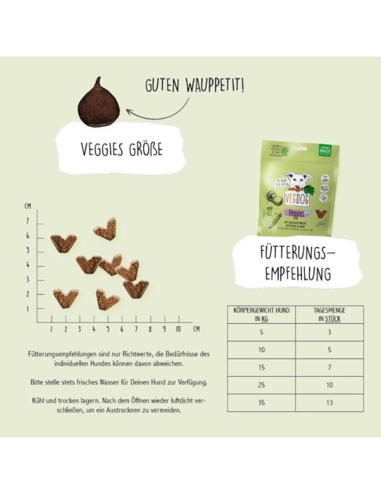 Snacks vegetarianos para Cães Natural