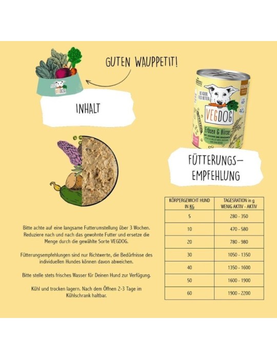 Cibo umido vegetariano per cani naturali